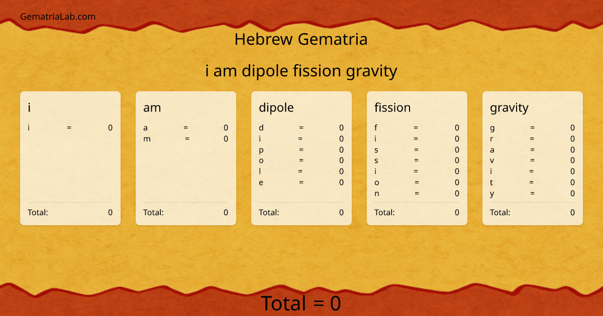i am dipole fission gravity in hebrew Gematria